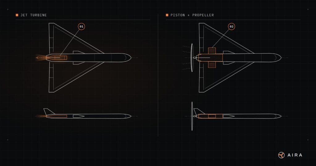 Why choose a jet turbine over a piston engine